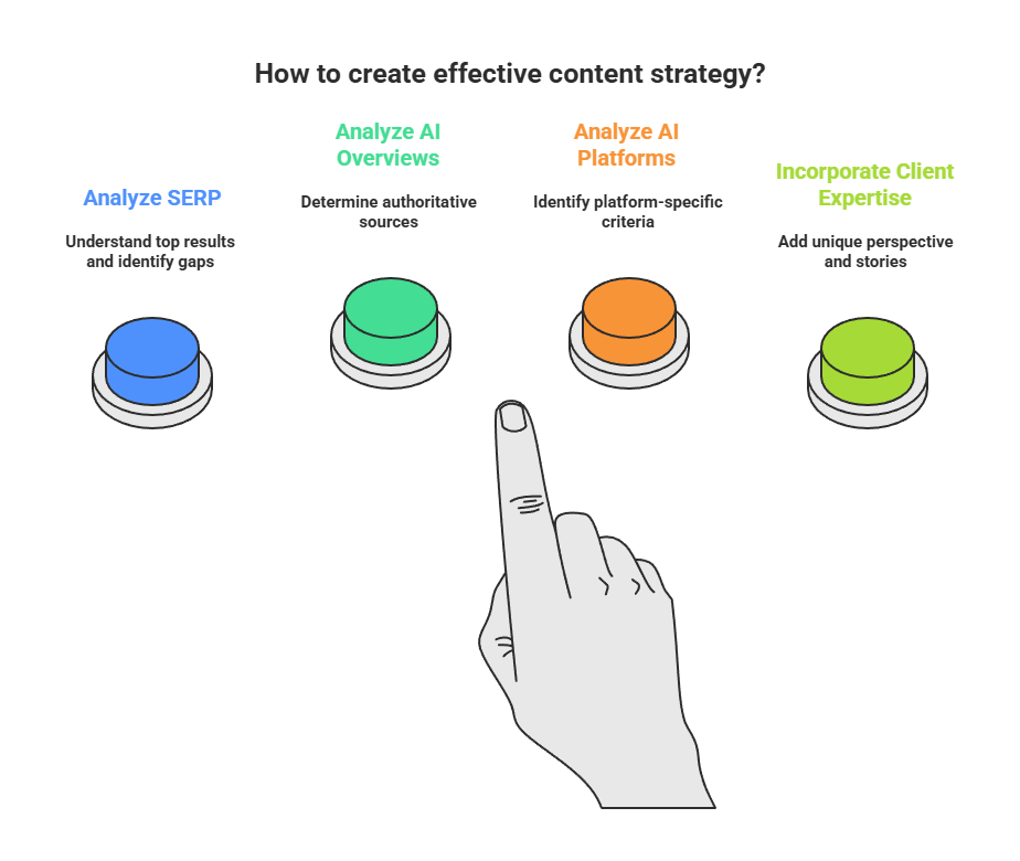 The Problem Nobody Wants to Talk About