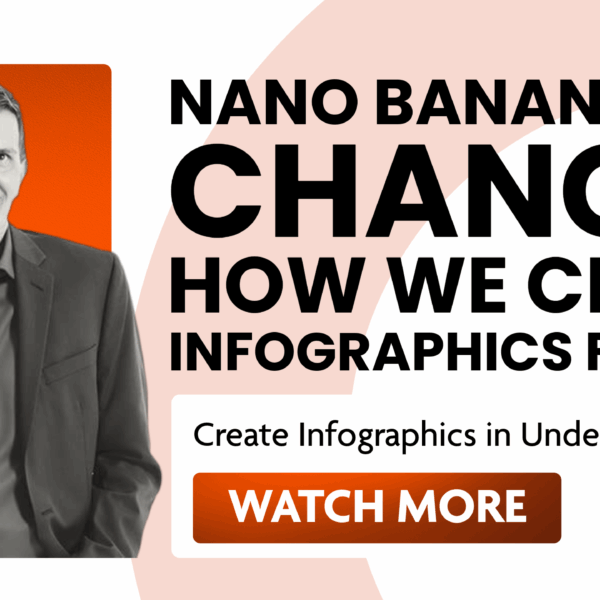 Nano Banana Just Changed How We Create Infographics Forever Nano Banana Just Changed How We Create Infographics Forever