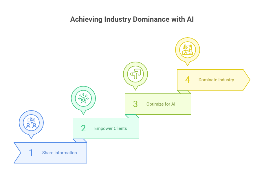 Why This Summit Matters