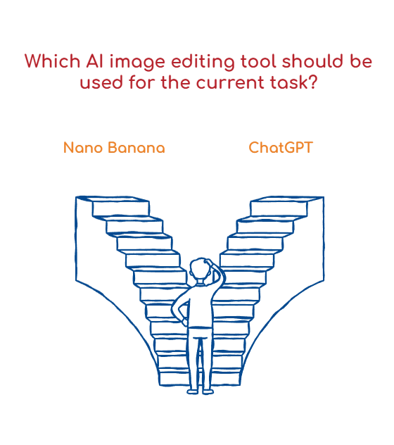 AI Image Editing tool should be used for the task.png