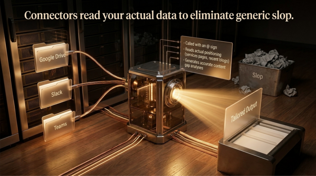 Connectors read your actual Data